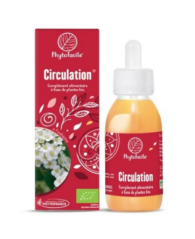 Circulation - Phytofacile